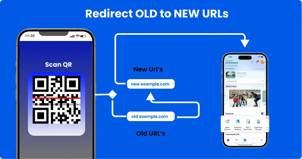 Redirect URL